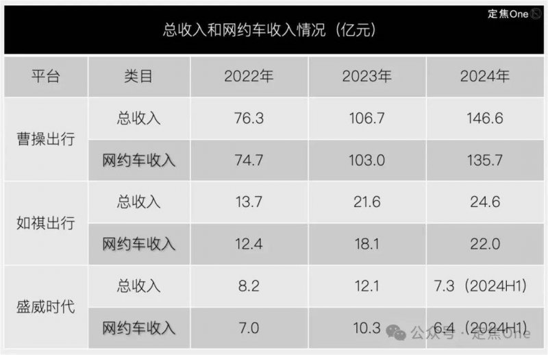 exness外汇官网平台微软连Bug也搞反复横跳！Win11又响起了Vista开展音